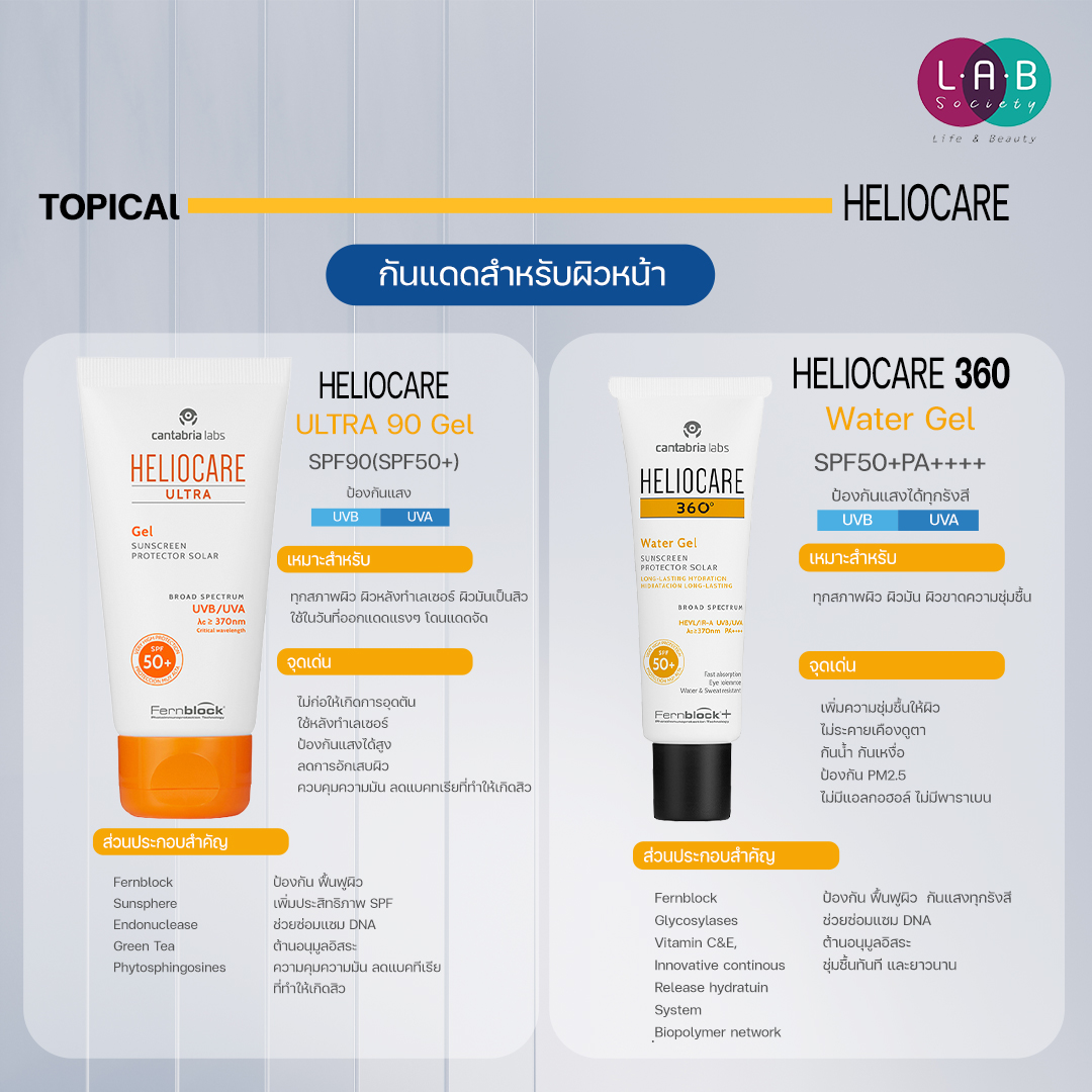 Heliocare