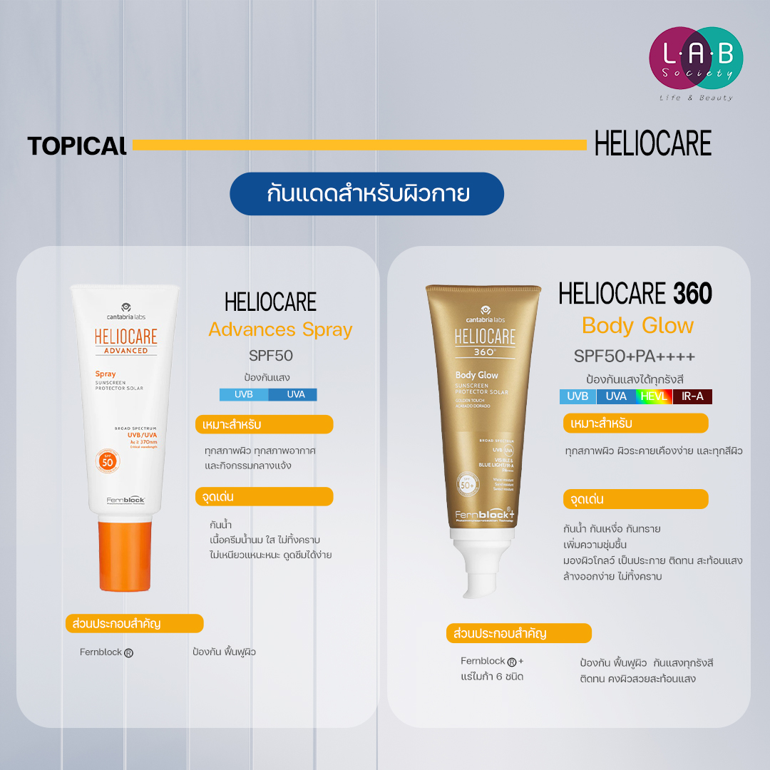 Heliocare